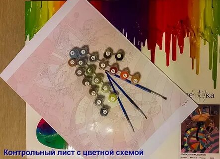 Картина по номерам крепление