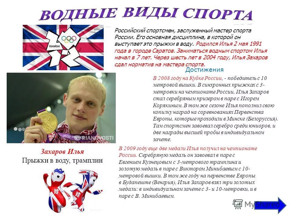 Спортсмен на английском языке перевод. Знаменитые английские спортсмены. рассказ про спортсмена на английском. статья про знаменитого спортсмена. на английском. знаменитые спортсмены россии плакат.
