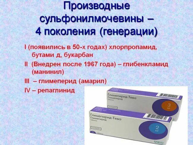 Сахарный диабет 2 препараты нового поколения. Противодиабетические препараты производные сульфонилмочевины. Производные сульфонилмочевины препараты 2 поколения. Препараты инсулина производные сульфонилмочевины. Производные сульфонилмочевины 2 поколения.