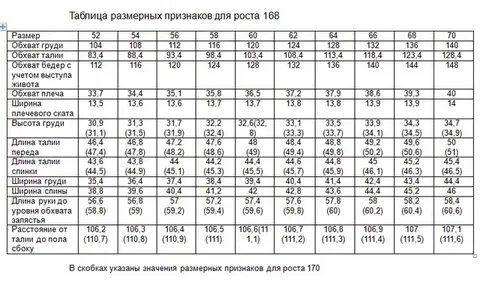 Мерки 42 размера