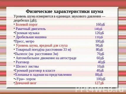 Уровень шума в децибелах норма