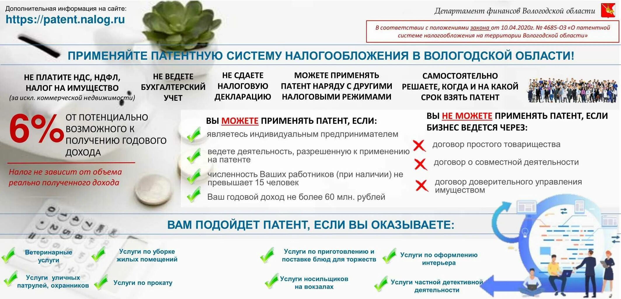 Налог работодателя за работника в 2024 году. Патентная система налогообложения. Применение патентной системы налогообложения. Патентная система налогообложения ПСН. Специальные налоговые режимы патентная система.