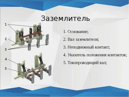 Контактное положение
