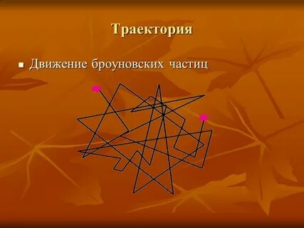 Что такое броуновская частица в физике