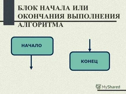 Окончание выполняет функцию