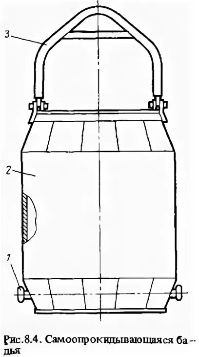 Бадья БПСМ-1,5 чертеж. Самоопрокидывающиеся бадья. Шахтные подъемные сосуды. Бадья БПСМ 5.