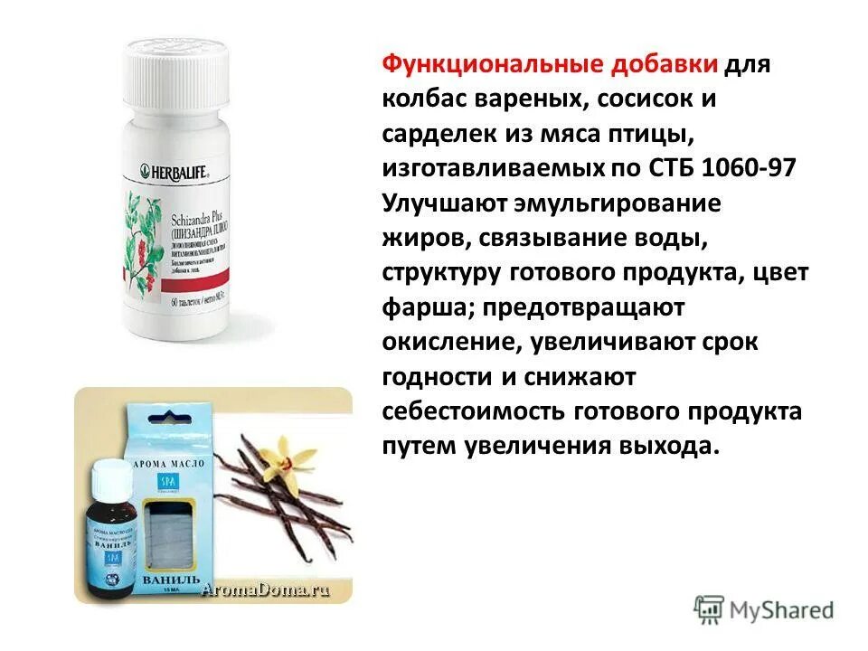 Искусственная пища. Добавки для похудения. Пищевые добавки. Биотехнологии в пищевой промышленности. Классификация пищевых добавок схема.