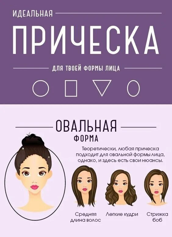 Как выбрать прическу по форме лица. Прически и стрижки по форме лица. стрижки по форме лицаэ. стрижка поф офрме лица. причёски по форме лица женщине овал.
