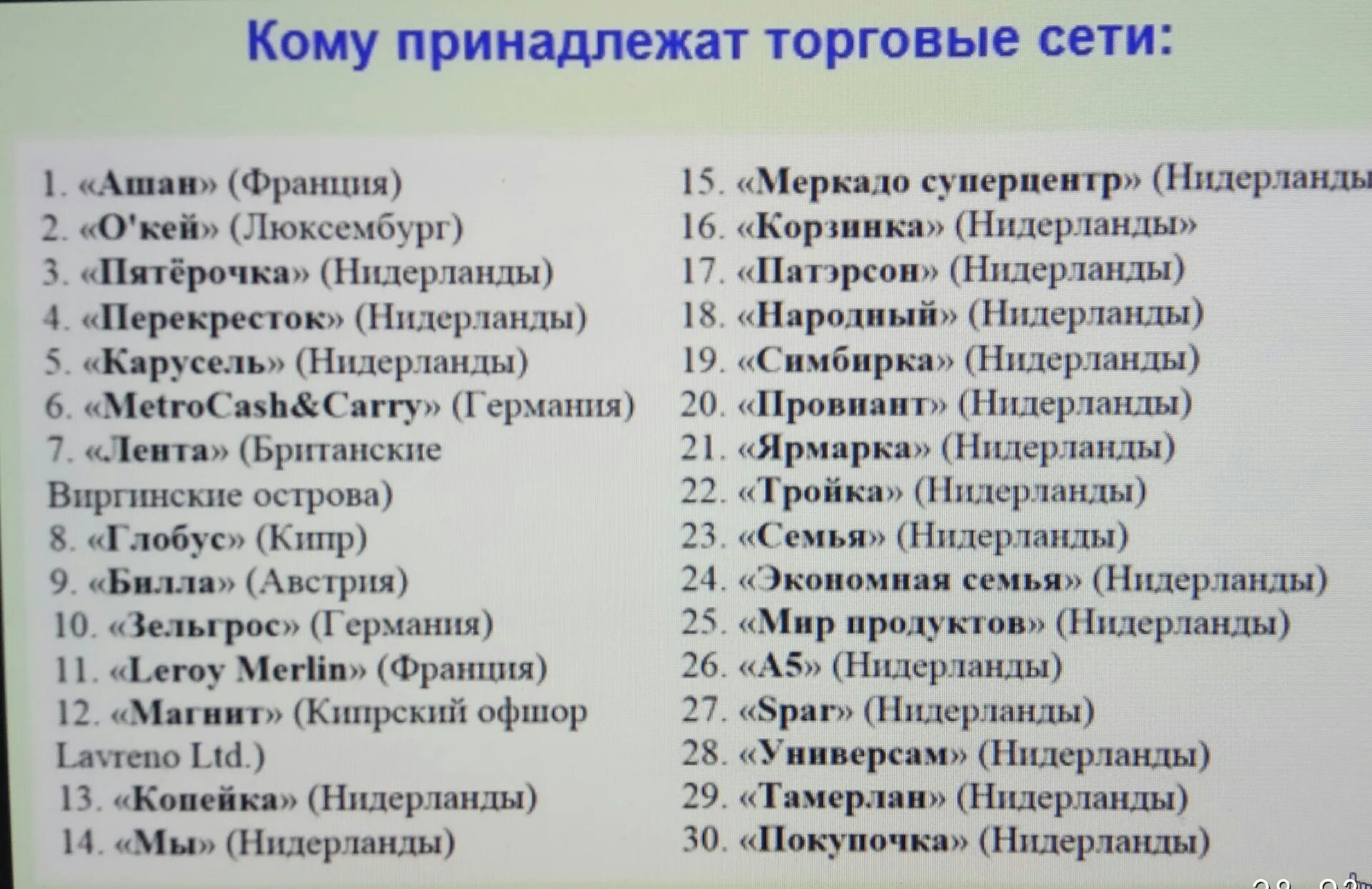 Владельцы магазинов в россии. Кому принадлежат торговые сети. Кому принадлежат сети магазинов в России. Кому принадлежат торговые сети в России список. Кому принадлежат магазины в России список.