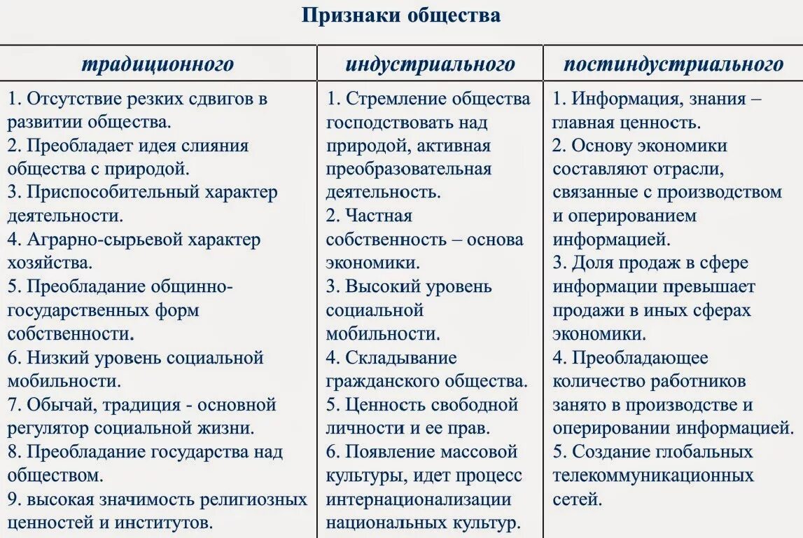 Классическая рыночная модель - презентация онлайн