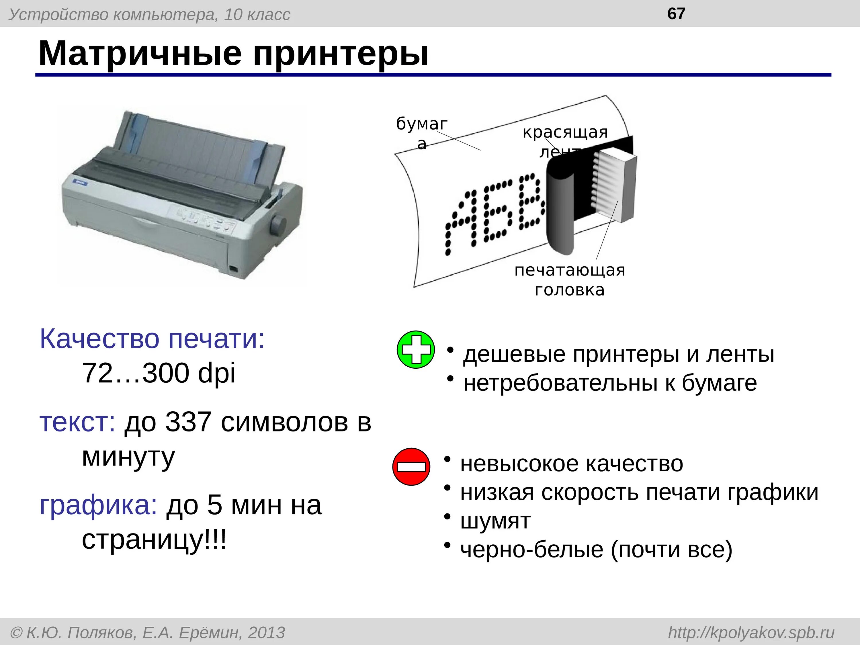 9 Игольчатая печатающая головка матричный принтер. Матричный принтер mb214. Матричные печатающие устройства схема печатающей головки. Матричный принтер la30.