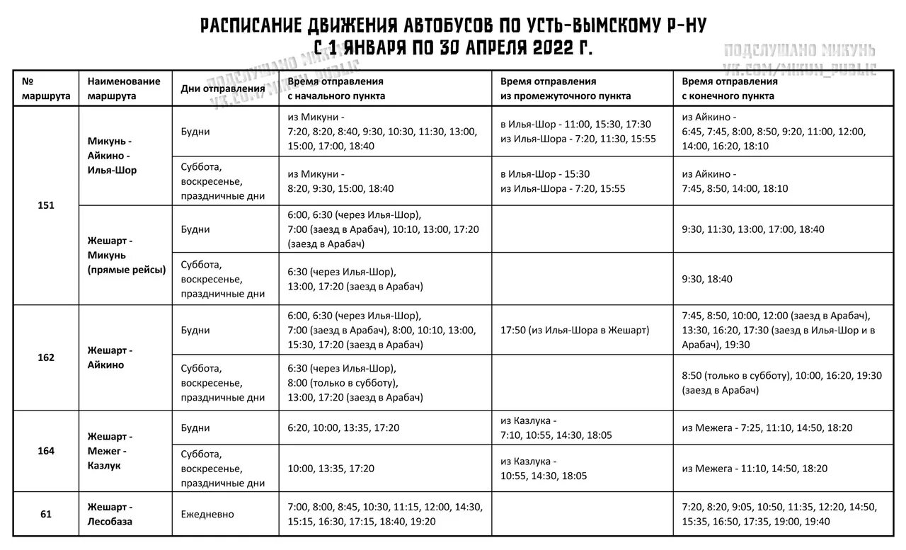 Расписание автобусов микунь айкино