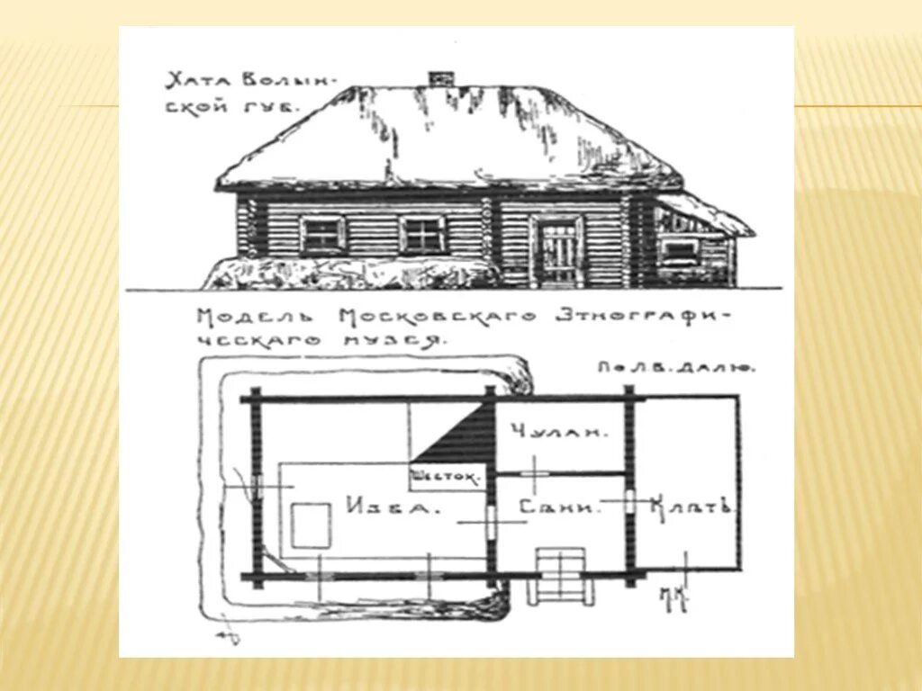 План хат. Изба пятистенок схема. Русская изба пятистенок планировка. Русская изба пятистенка чертежи. Крестьянская изба 19 века план.