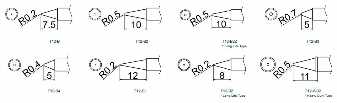 Целик grand power t12. Впо 208 утыкание патрона. Hakko t12 схема. Паяльник hakko t12. Паяльник хакко т12.