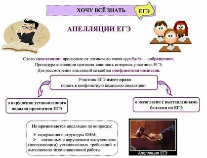 Сколько апелляций можно подавать по гражданскому