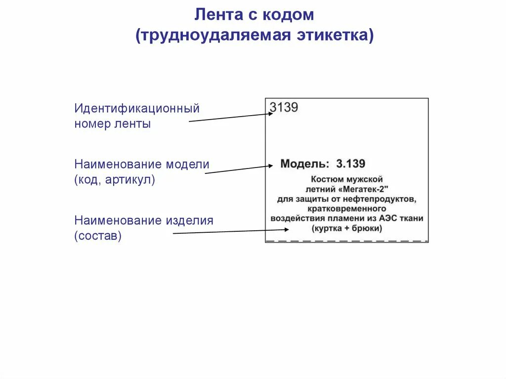 Трудноудаляемая этикетка. Этикетка трудно удоляемоя. Трудноудаляемая этикетка на спецодежде. Маркировка трудно удоляемоя.