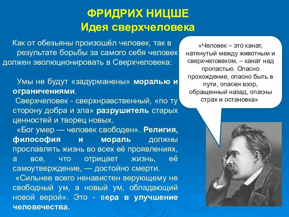 Учение о сверхчеловеке Фридриха Ницше. Идея сверхчеловека Ницше. Идея сверхчеловека Ницше кратко. Философия Ницше (учение о сверхчеловеке)..