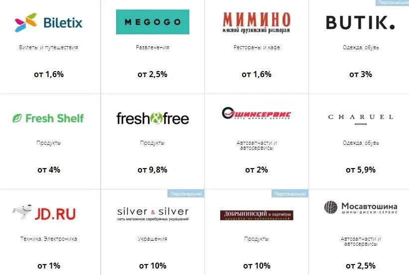 Список магазинов техники