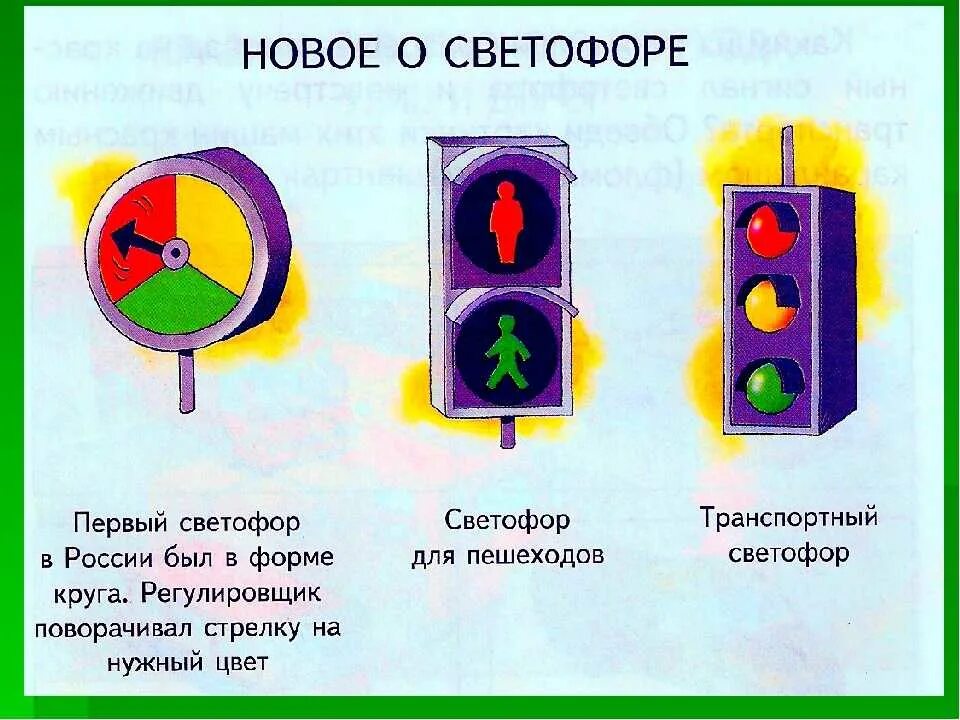 Первый светофор в мире. История светофора. Появление первого светофора. История светофора для детей.