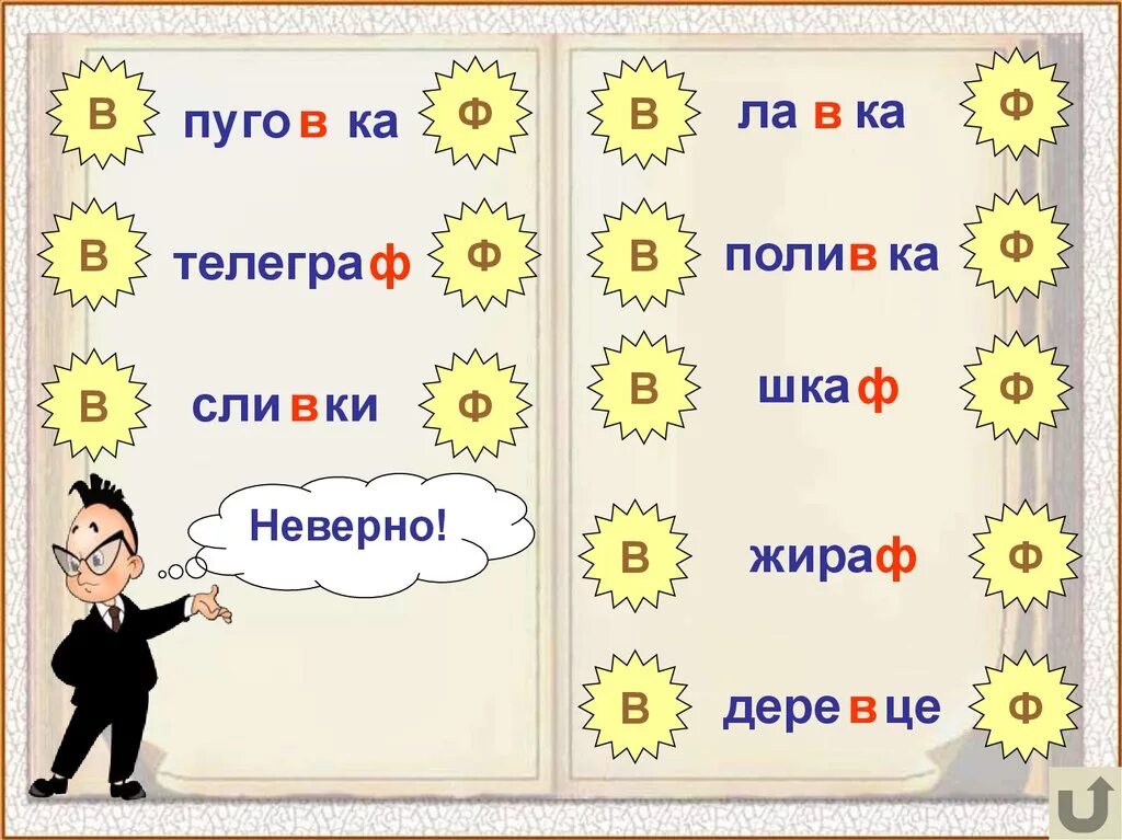 Слова на парные согласные в-ф. Слова с парной согласной в ф. Тренажер русский язык парные согласные в словах. Парные согласные в ф для дошкольников. Карточки парные на конце