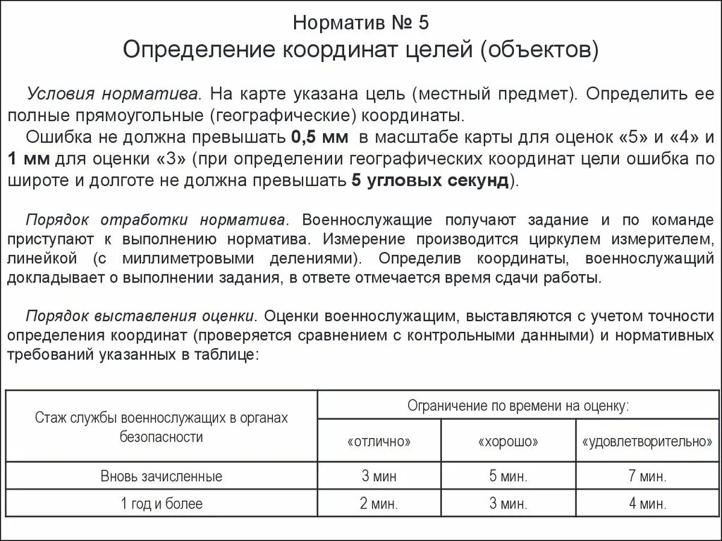 Выполнения нормативы 5 5. Норматив №5 военной топографии. Норматив 4 по военной топографии. Военная топография нормативы. Нормативы по военной топографии.