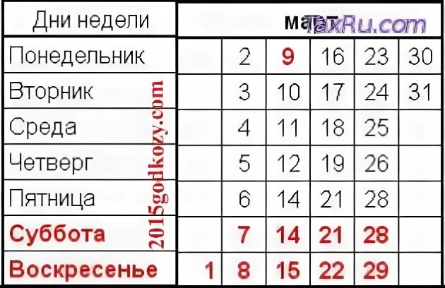 Какой день недели будет 5 октября. Недели в марте. Дни недели в марте.