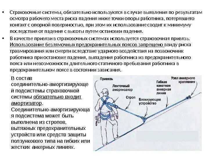 Временные привязки. Схема крепления анкерной линии. Гибкая анкерная линия схема крепления. Гибкая анкерная линия на высоте. Схема крепления страховочного каната.