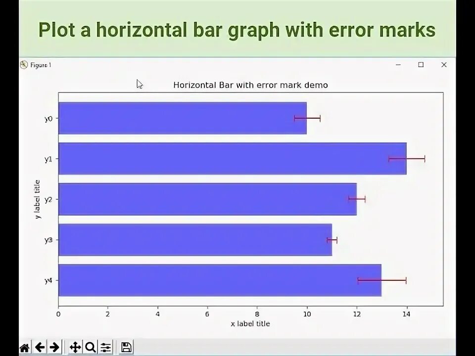 Horizontal Bar graph. Horizontal Bar Chart. Bar Plot. Python horizontal Bar Chart with Labels. Error mark