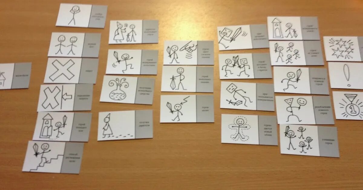 Карты проппа. Сказка по картам проппа дошкольников. Функции проппа схема. Конструирование сказок по картам проппа. Карты проппа для дошкольников.