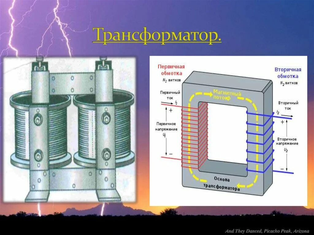 Явление в основе трансформатора. Трансформатор чертеж физика. Схема трансформатора физика 9 класс. Трансформатор переменного тока. Трансформатор напряжения физика.