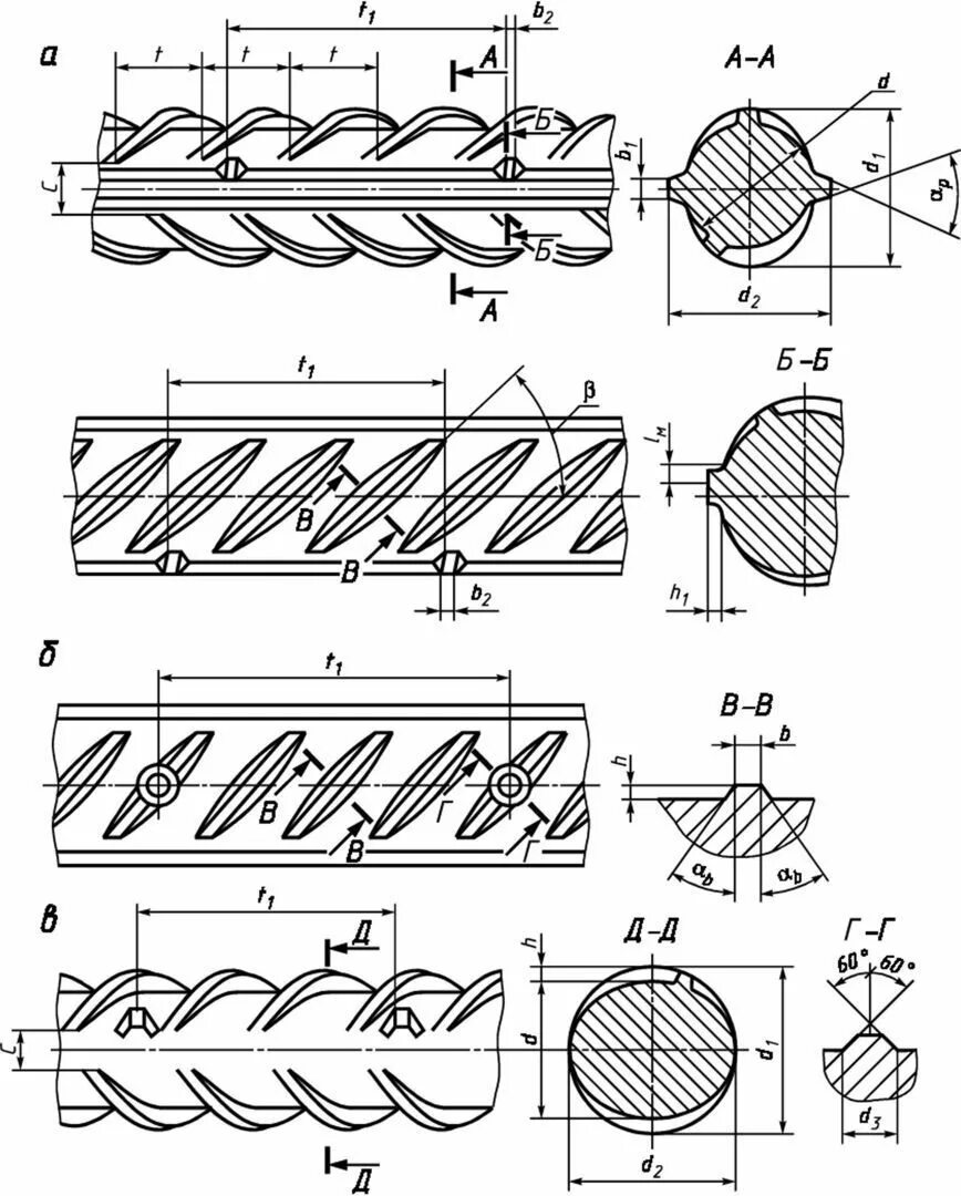 Арматура 10 а500с ГОСТ 34028-2016. Арматура 12 мм чертеж. Арматура периодического профиля а3. Арматура а1 а2 а3.