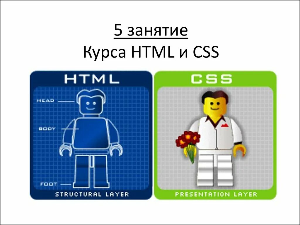 Проекта html css. Html & CSS. Html и CSS разница. Html CSS JAVASCRIPT. CSS мемы html.