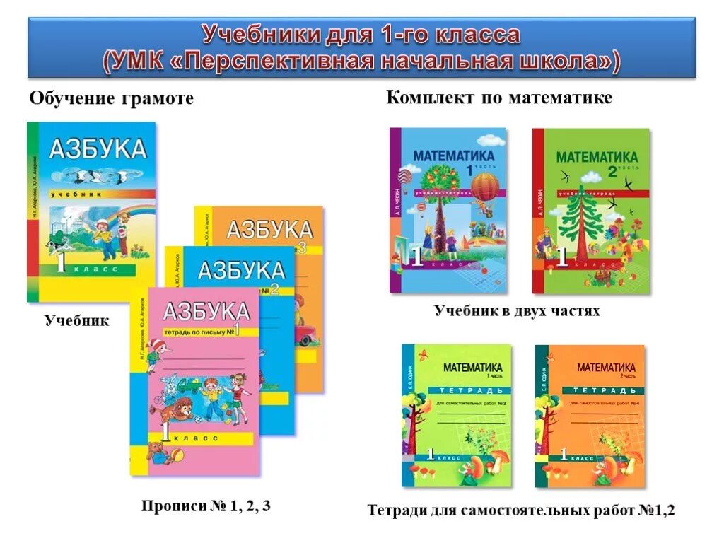 Учебник образовательное школа. Перспективная начальная школа программа 1 класс тетради. Программа перспективная начальная школа учебники математика. Комплект УМК перспективная начальная школа. Программа перспективная начальная школа учебники.