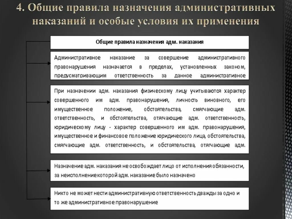 Санкций применяются в административном праве. Порядок назначения административного наказания. Общие правила назначения административного наказания. Общий порядок назначения административного наказания. Правила назначения административных наказаний.