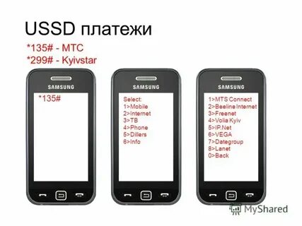 Ussd запрос что это
