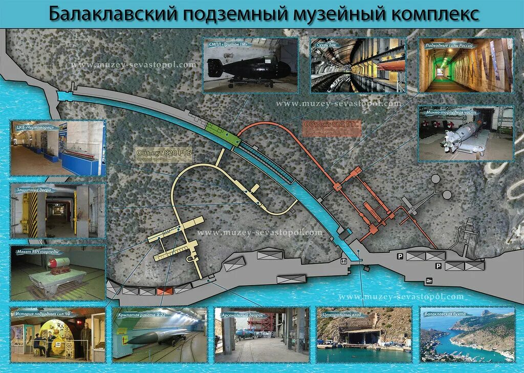 Карта балаклавы. Балаклава музей подводных лодок. Балаклавский подземный музейный комплекс. Музей база подводных лодок в Балаклаве. База подводных лодок в Балаклаве схема.