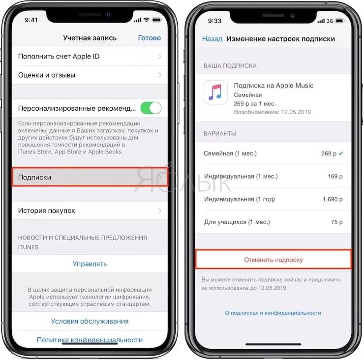 Как узнать какие у меня есть подписки. Платные подписки в iphone. удалить платные подписки.