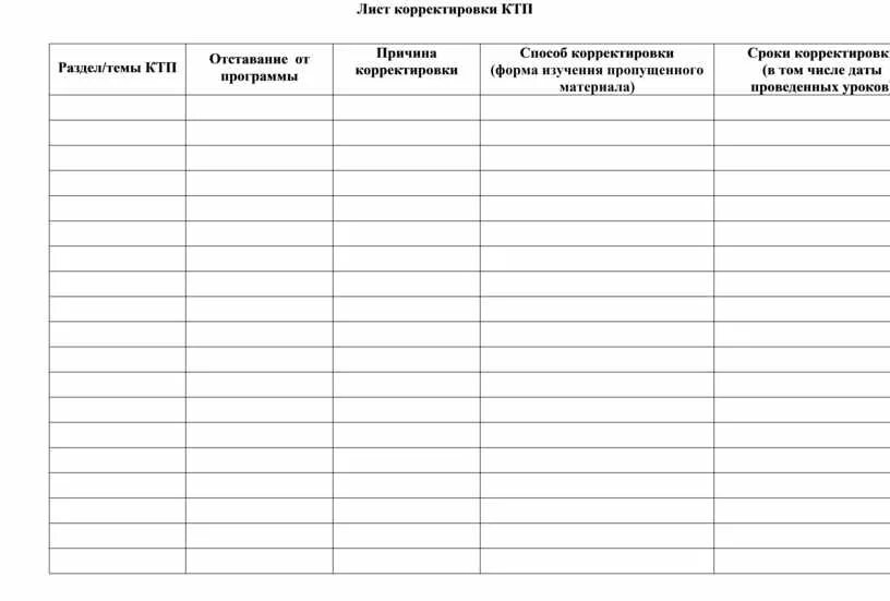 Лист корректировки КТП. Коррекционный лист тематического планирования рабочей программы. Лист корректировки КТП образец заполнения. Лист корректировки календарно-тематического планирования.