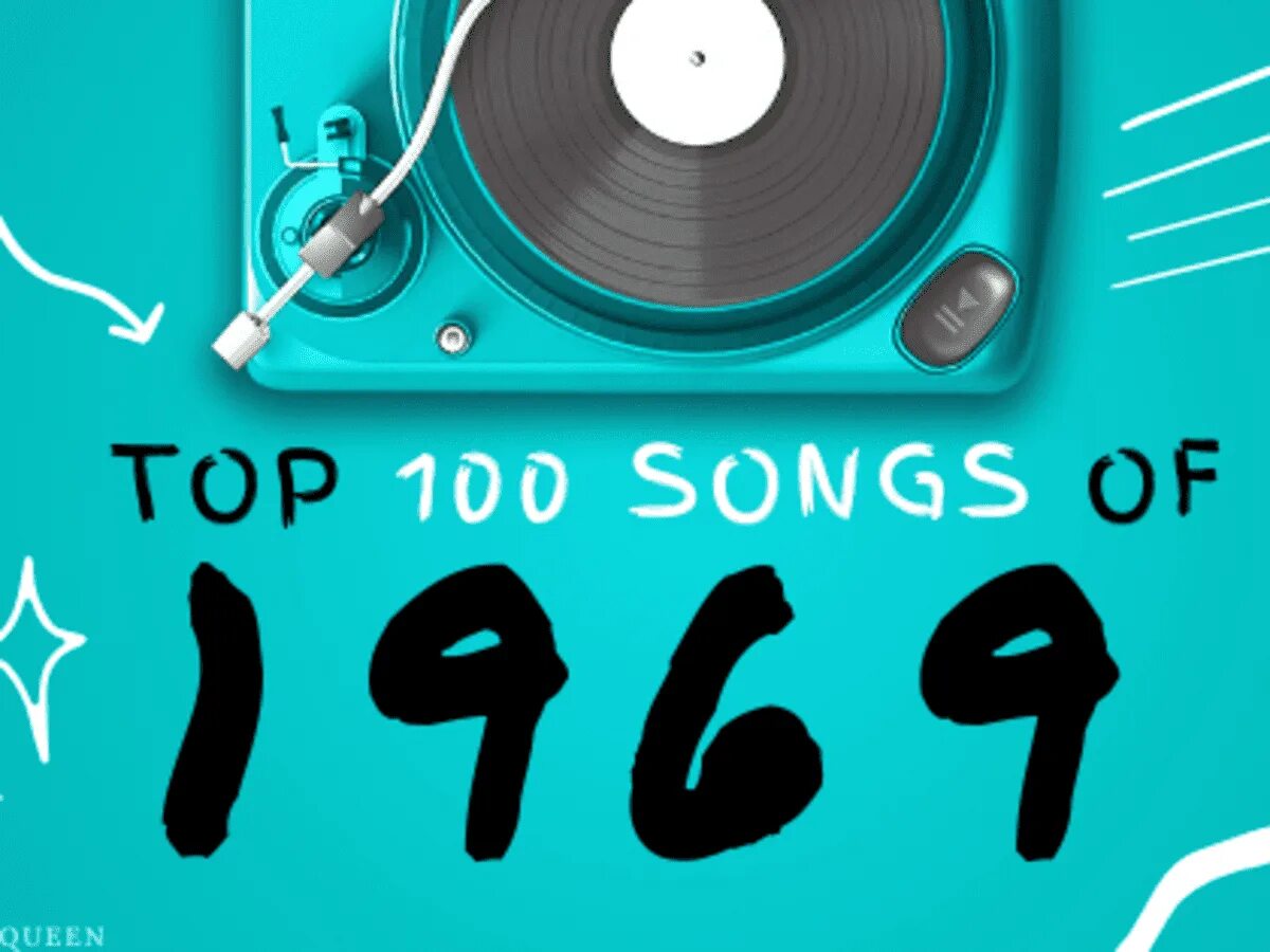 Топ 100 лучших песен 2023. Топ 100 песен 2024г