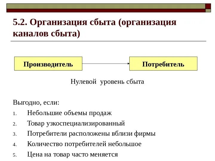 Проблемы сбыта продукции. Организация сбыта продукции. организация сбыта товара. организация сбыта на предприятии. схема организации сбыта продукции.