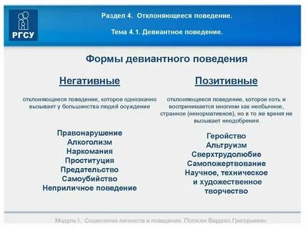 Примеры негативных социальных отклонений