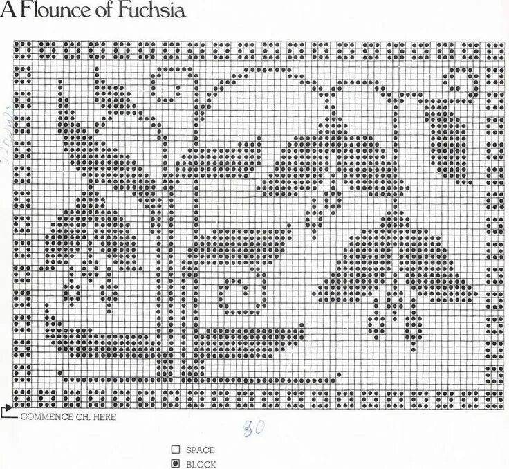 Техника филейного вязания крючком. Узоры для филейного вязания. Филейное вязание крючком. Филейные узоры крючком. Узоры для филейного вязания крючком.