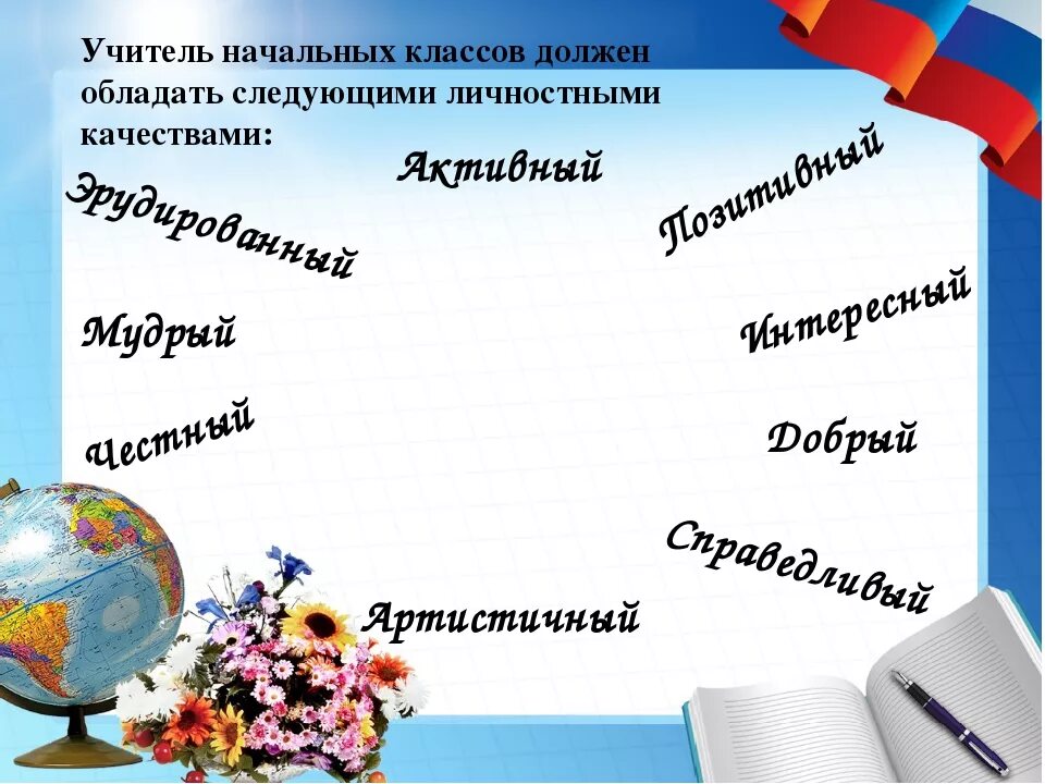 Проект учитель начальных классов 10 класс Проект учителя начальных классов