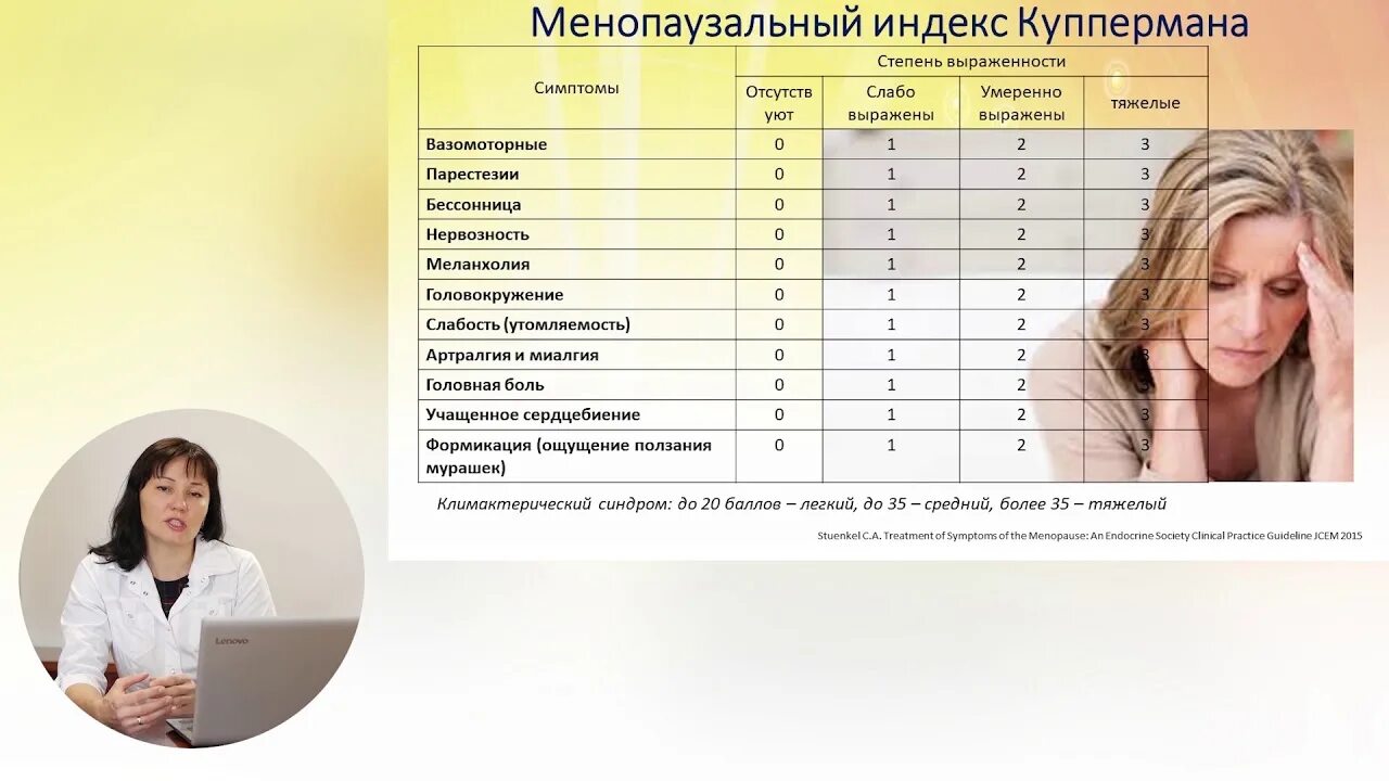 Эндокринолог менопауза. Симптомы дефицита витамина д у женщин в период менопаузы. Дефицит витамина д. Дефицит витамина д симптомы у женщин. Дефицит витамина д3 у женщин симптомы.