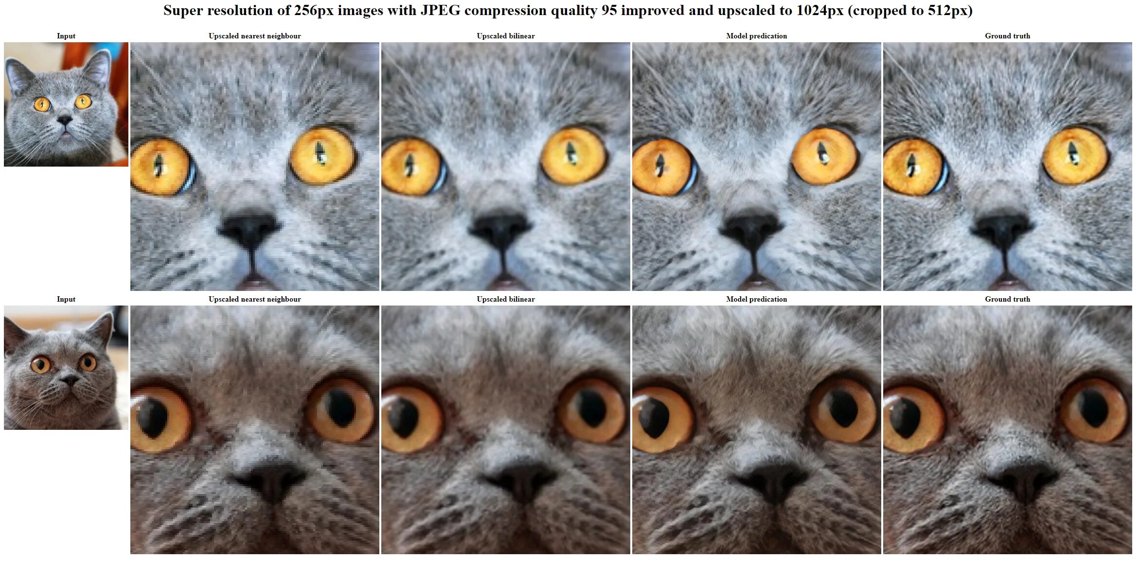 Amd super resolution. Super resolution. Fidelity fx resolution. Super resolution+ в мониторе что это. Супер разрешение lg.