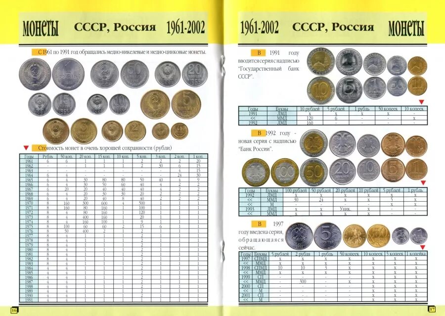 Номинал интернет магазин монет. Самые ценные российские монеты таблица. Редкие монеты современной России таблица дорогие. Таблица редких монет современной России. Ценные монеты России 10 рублей таблица.