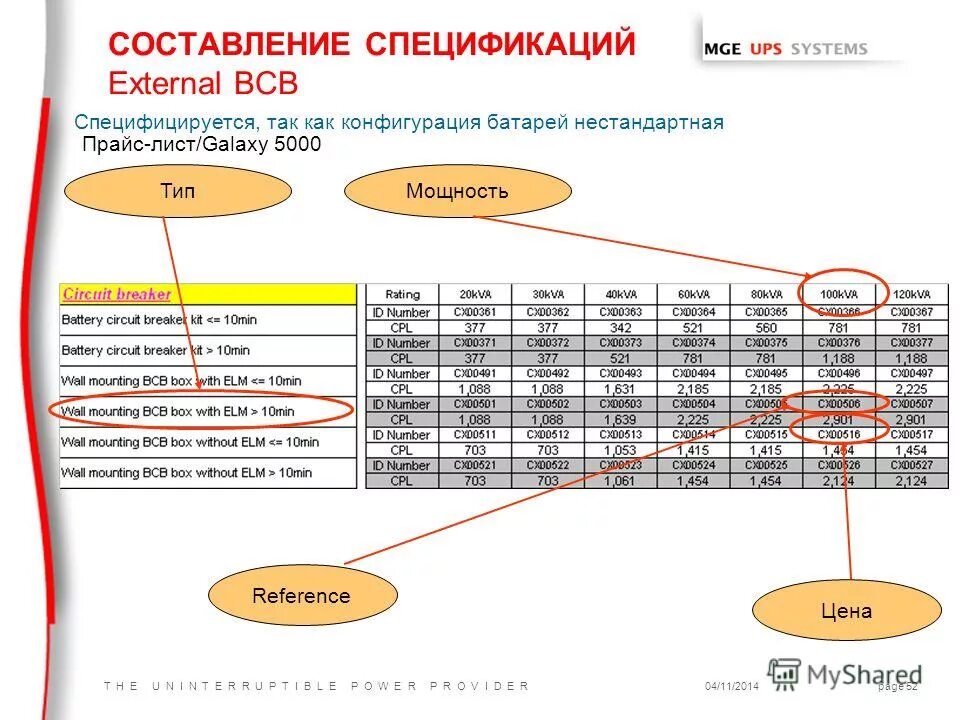 Число сх. Счетчики масел типа MGE-40. Число DCX картинка. Количество систем и приложений блойчейн график.