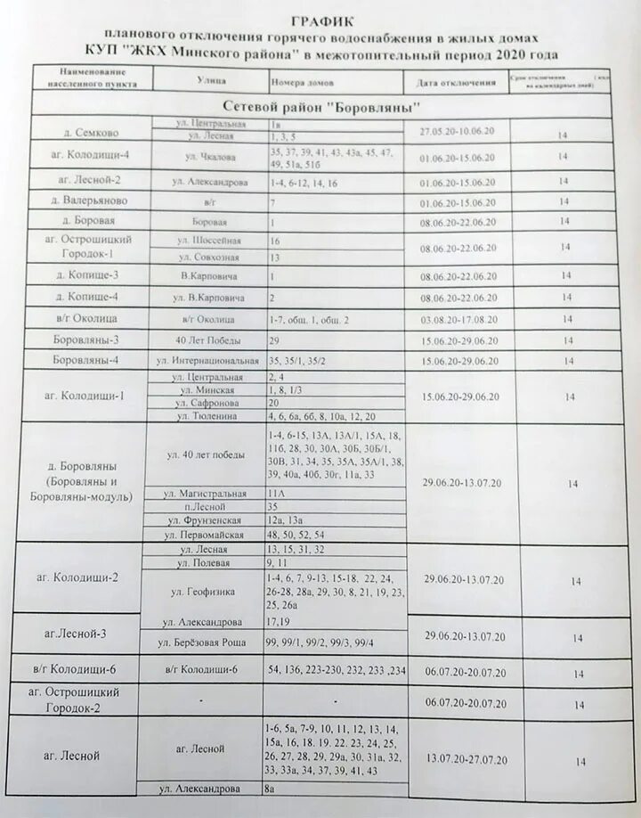 График отключения горячего водоснабжения. Когда по графику отключат горячую воду. График планов отключения воды. План отключения горячей воды. Могилев отключение горячей