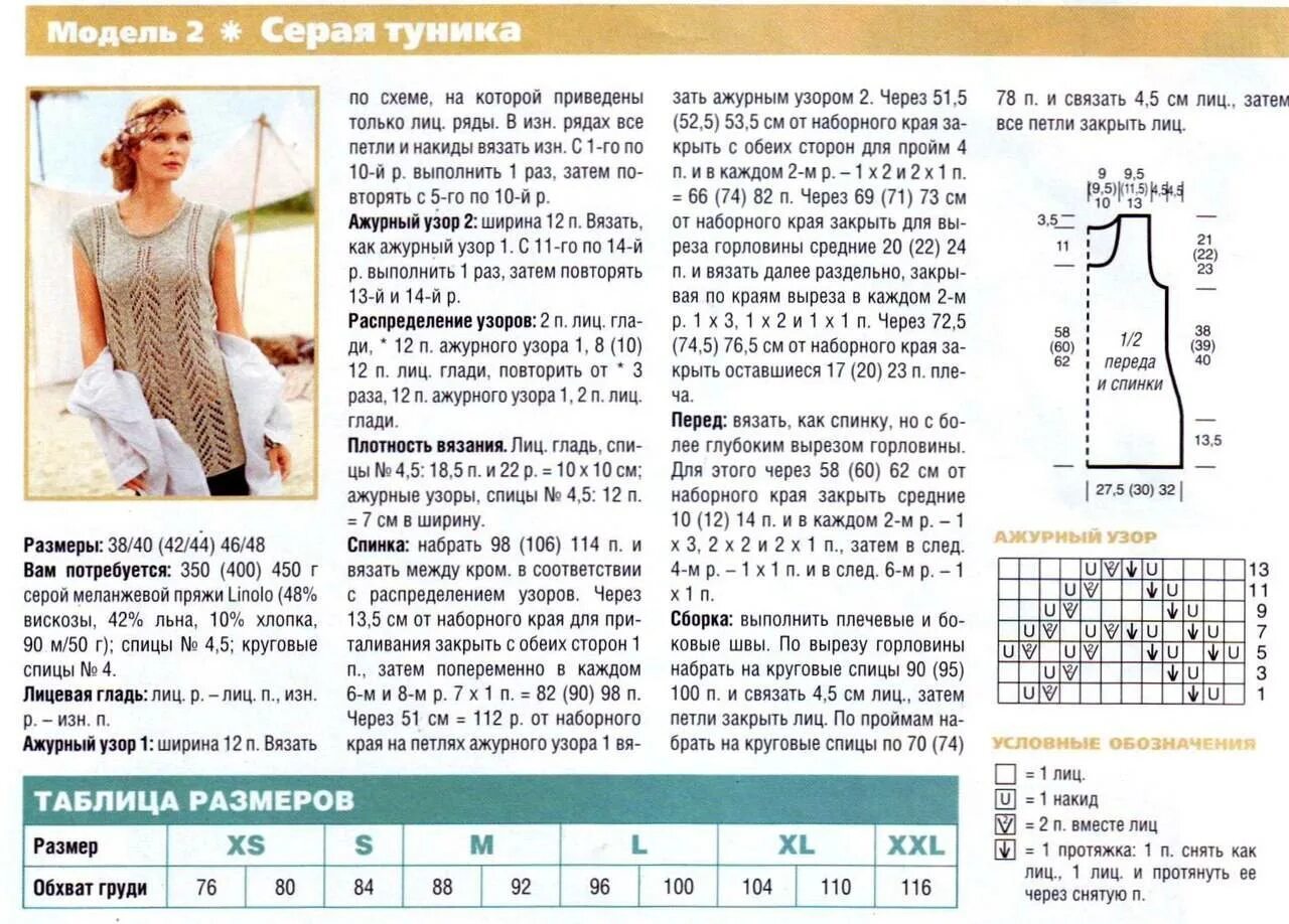 Вяжем спицами кофты схемы. Вязаные кофточки для женщин на лето спицами со схемами. Как связать летнюю кофту спицами для начинающих схемы с описанием. Туника вязаная женская спицами схема и описание.