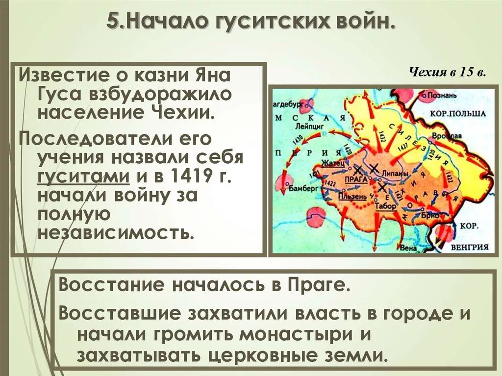 Гуситские войны хронологическая последовательность. Чехия в 15 веке Гуситские войны. Гуситские войны (1419 — 1434). Начало гуситских войн.